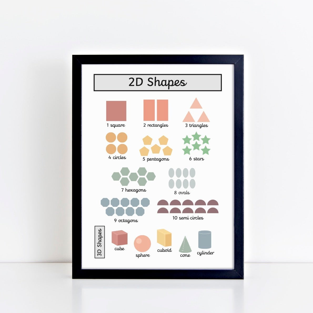 The Little Jones Shapes Print - Muted