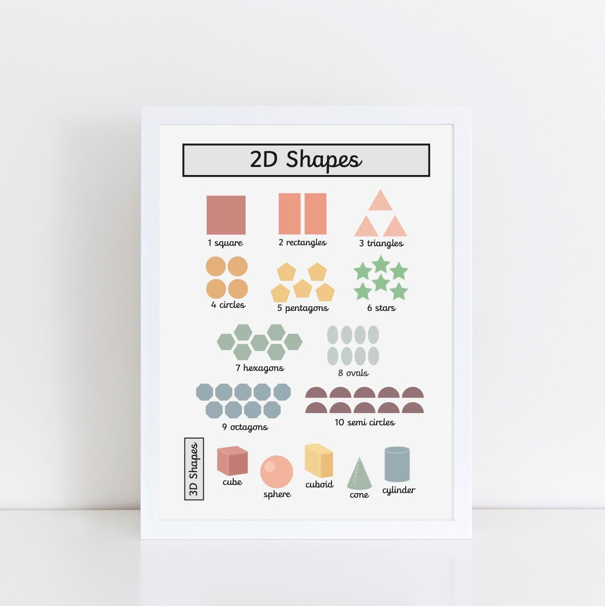 The Little Jones Shapes Print - Muted