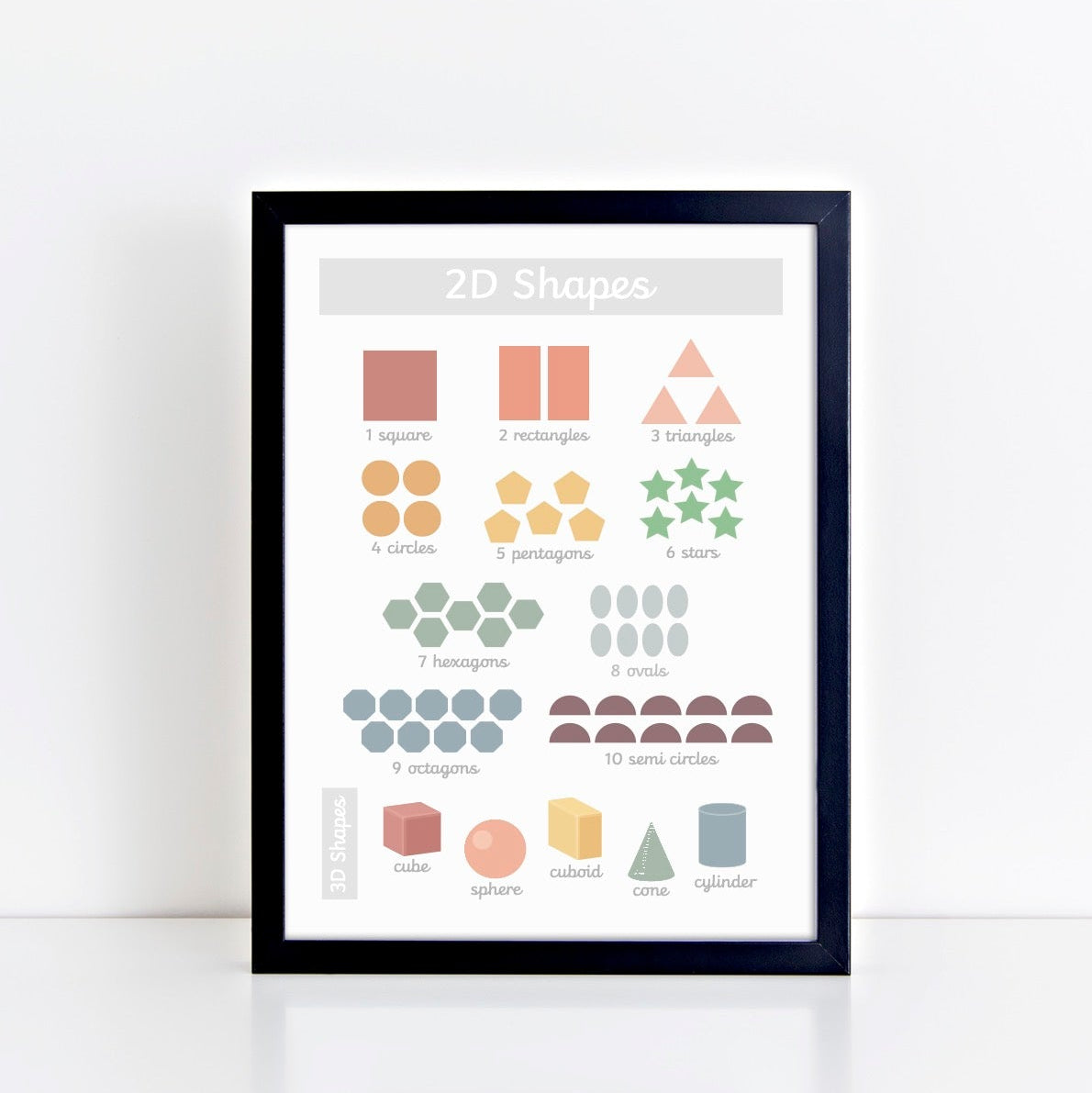 The Little Jones Shapes Print - Muted