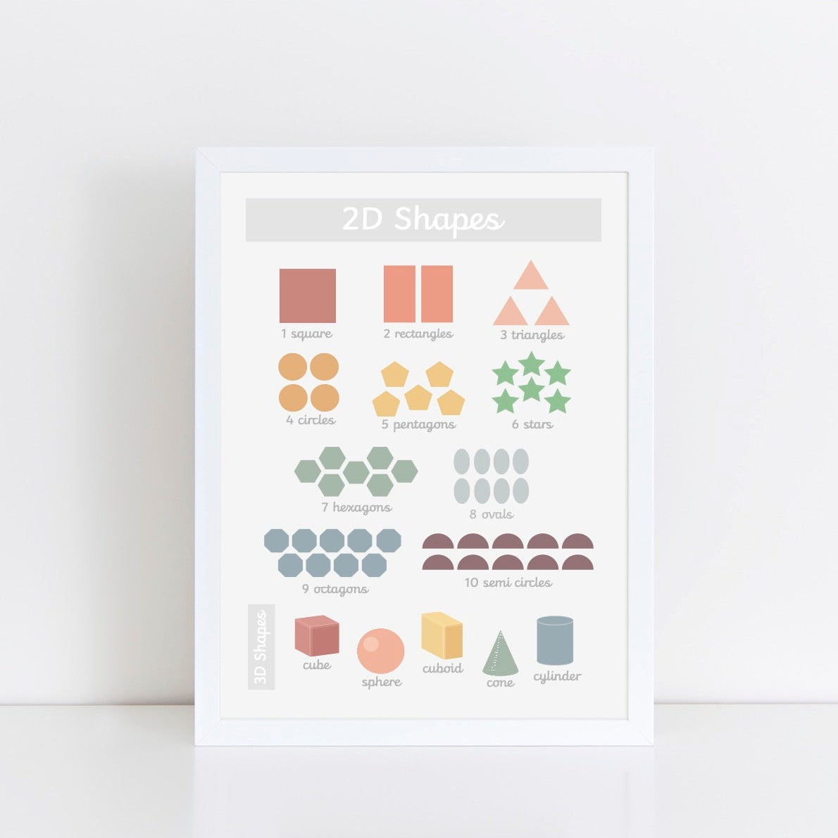 The Little Jones Shapes Print - Muted