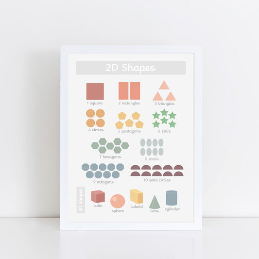 The Little Jones Shapes Print - Muted