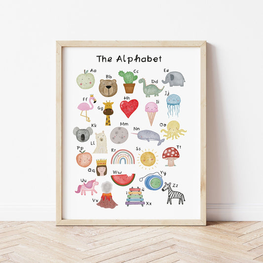 The Little Jones Alphabet Print