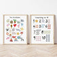 The Little Jones Alphabet Print
