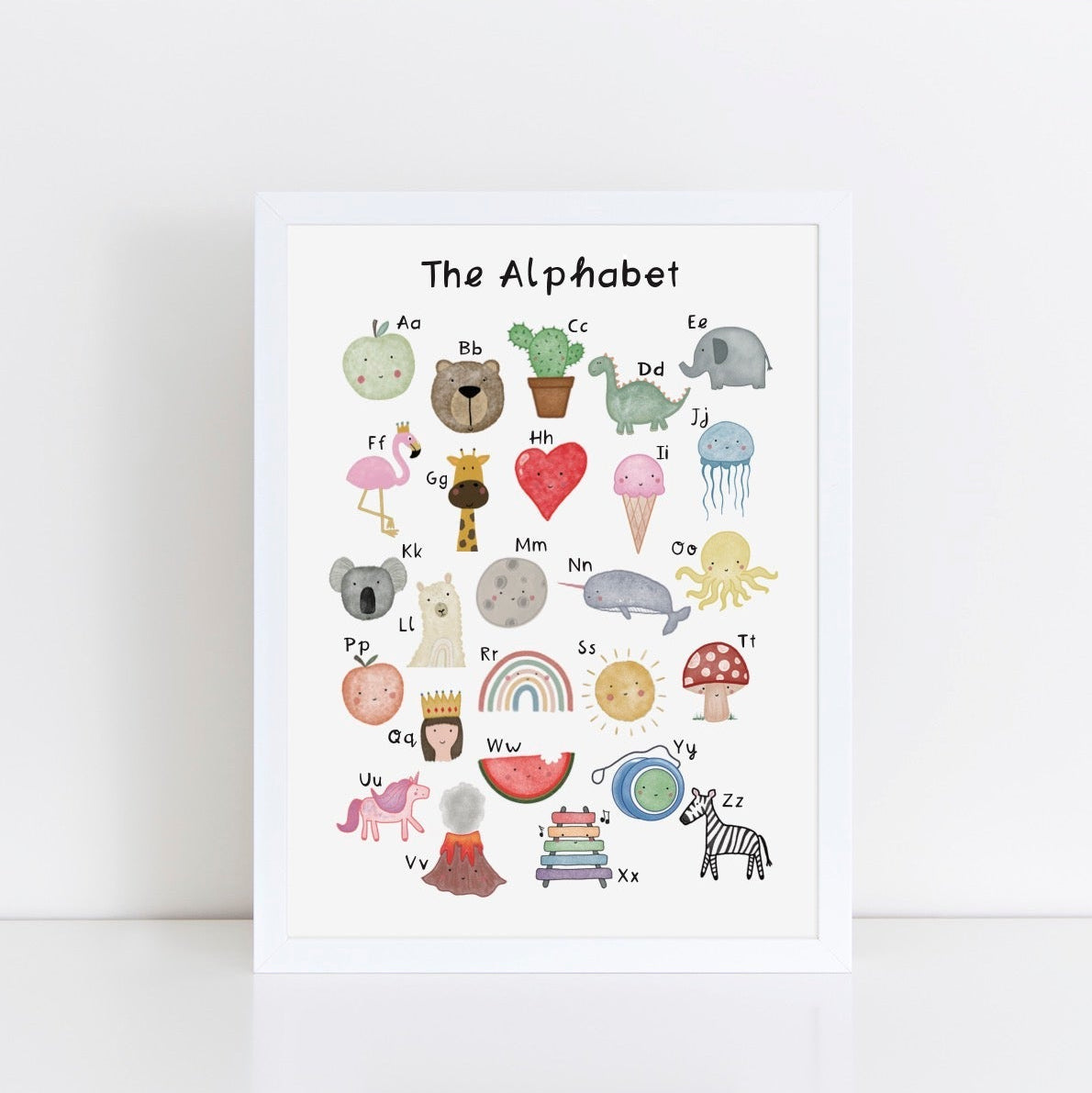 The Little Jones Alphabet Print