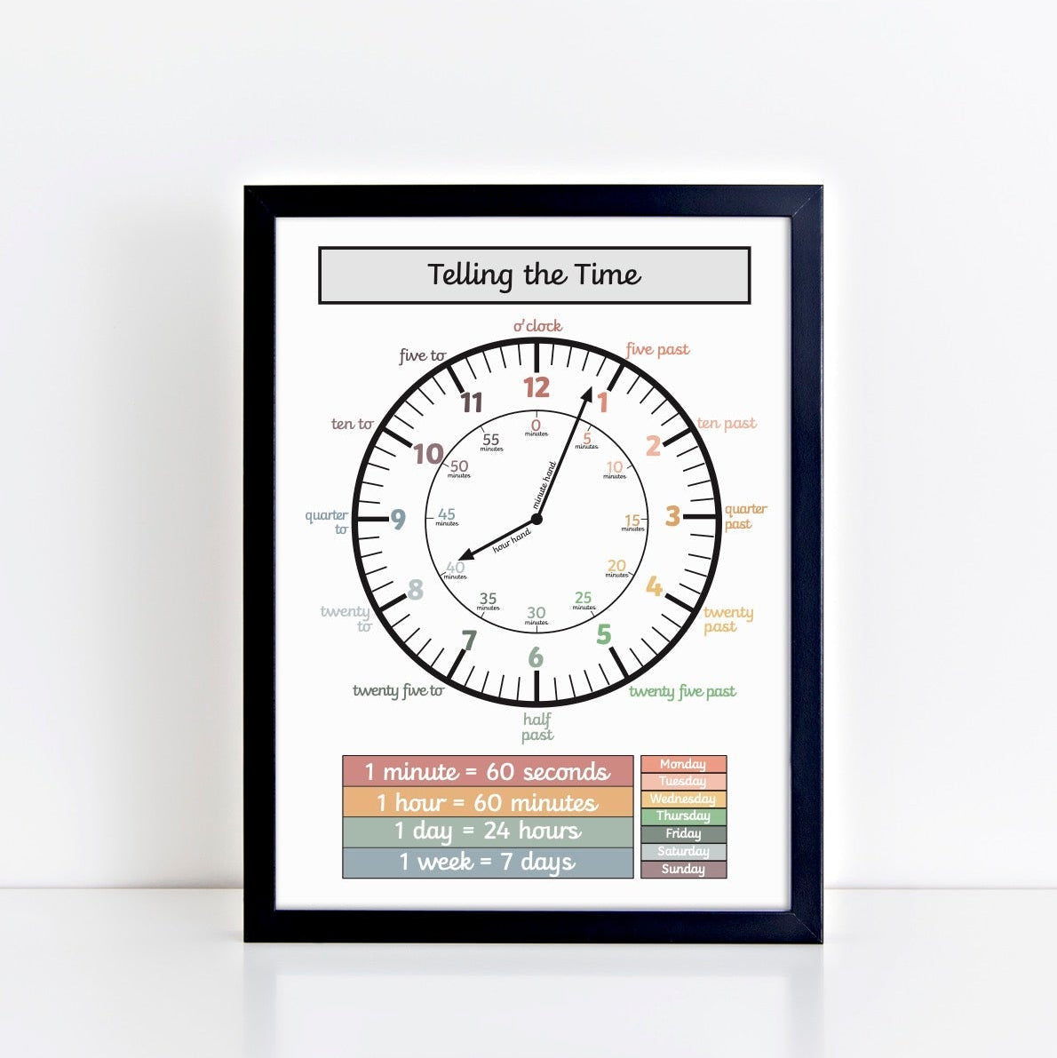 The Little Jones Time Black Print - Muted