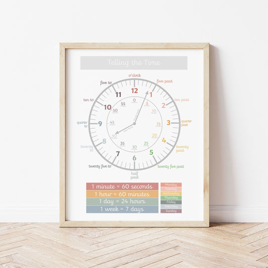 The Little Jones Time Print - Muted