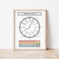 The Little Jones Time Black Print - Muted