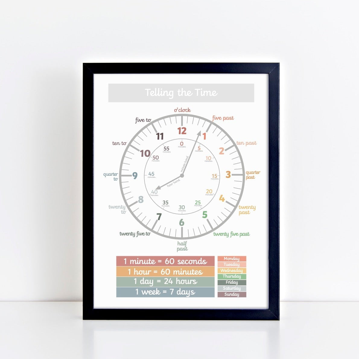 The Little Jones Time Print - Muted