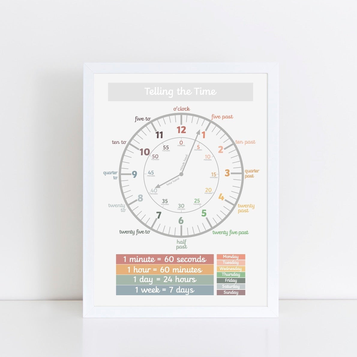 The Little Jones Time Print - Muted