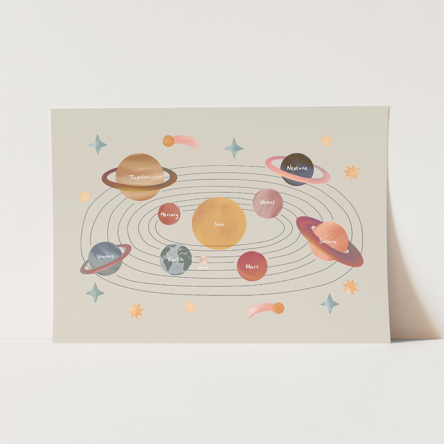 Kid of the Village Solar System Art Print - Stone