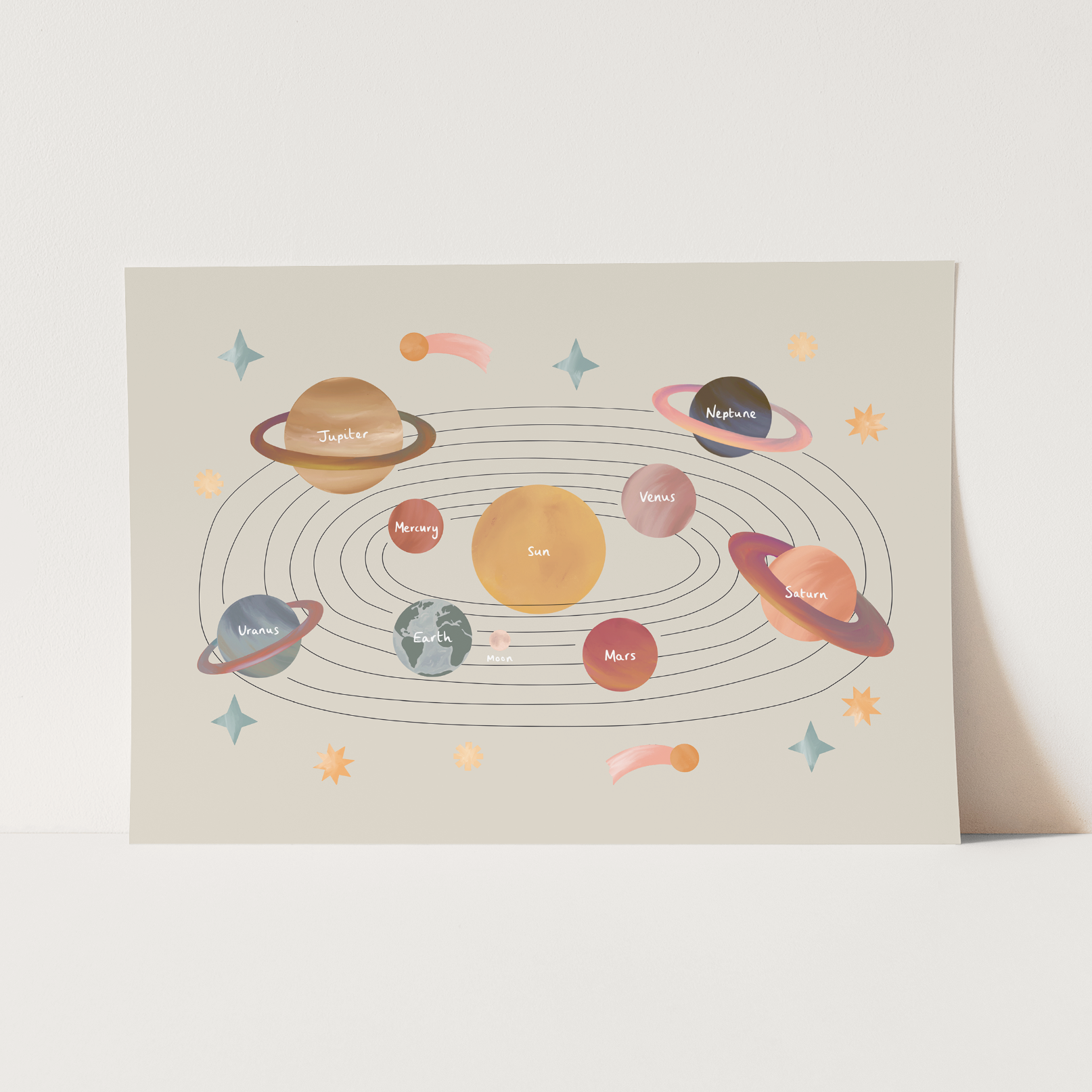Kid of the Village Solar System Art Print - Stone
