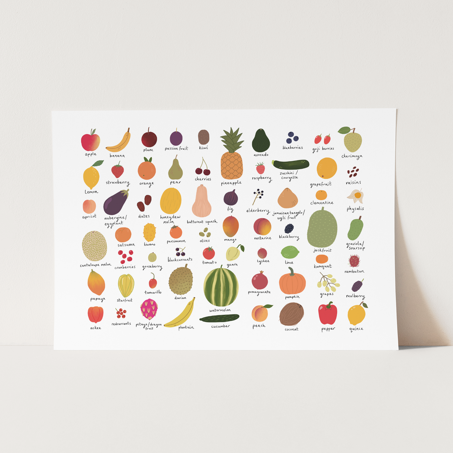 Kid of the Village Fruit Chart Art Print