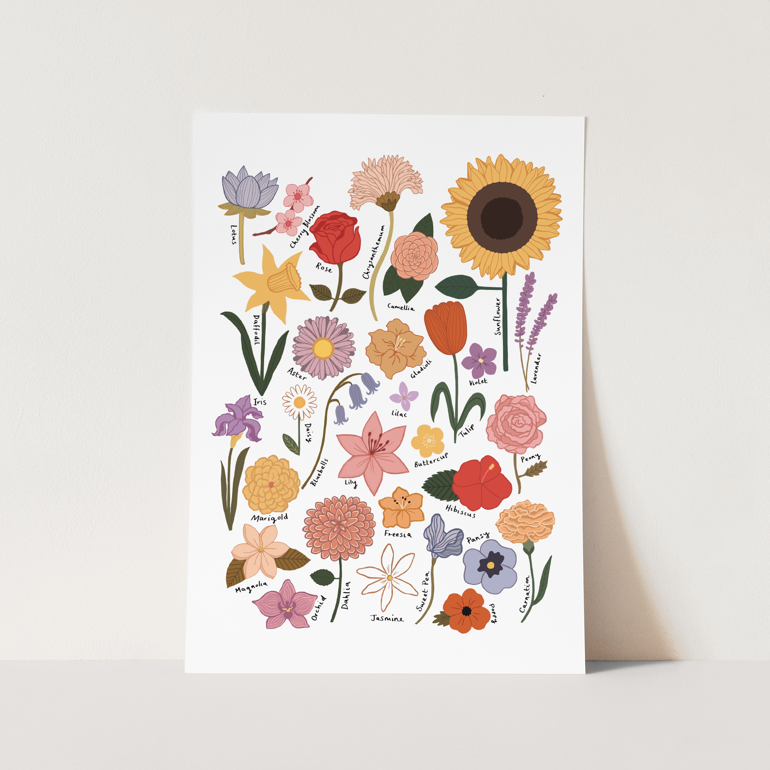 Kid of the Village Flower Chart Art Print