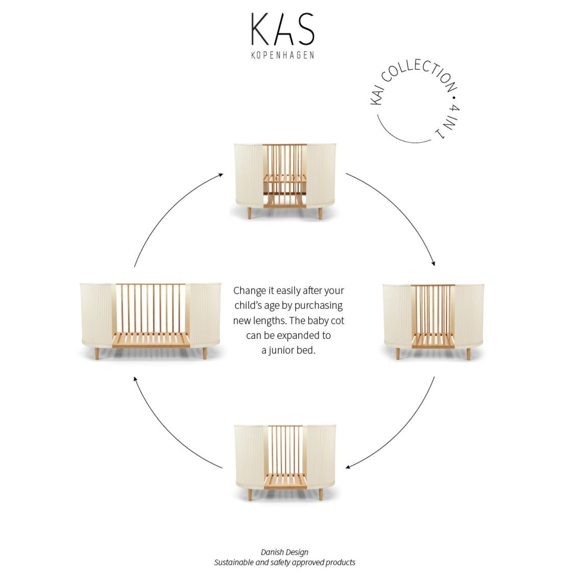 Kas Kopenhagen Kai Cot to Jnr Bed Conversion Kit