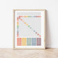 The Little Jones Multiplication Square Print - Muted