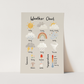Weather Chart Art Print In Stone by Kid of the Village (6 Sizes Available)