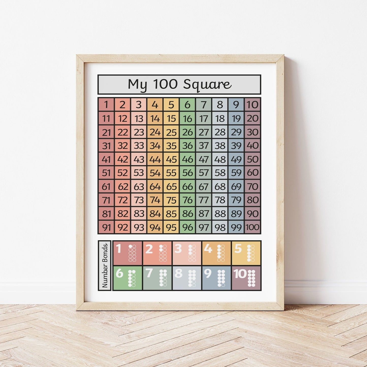 100 Square Art Print by The Little Jones (15 Sizes Available)