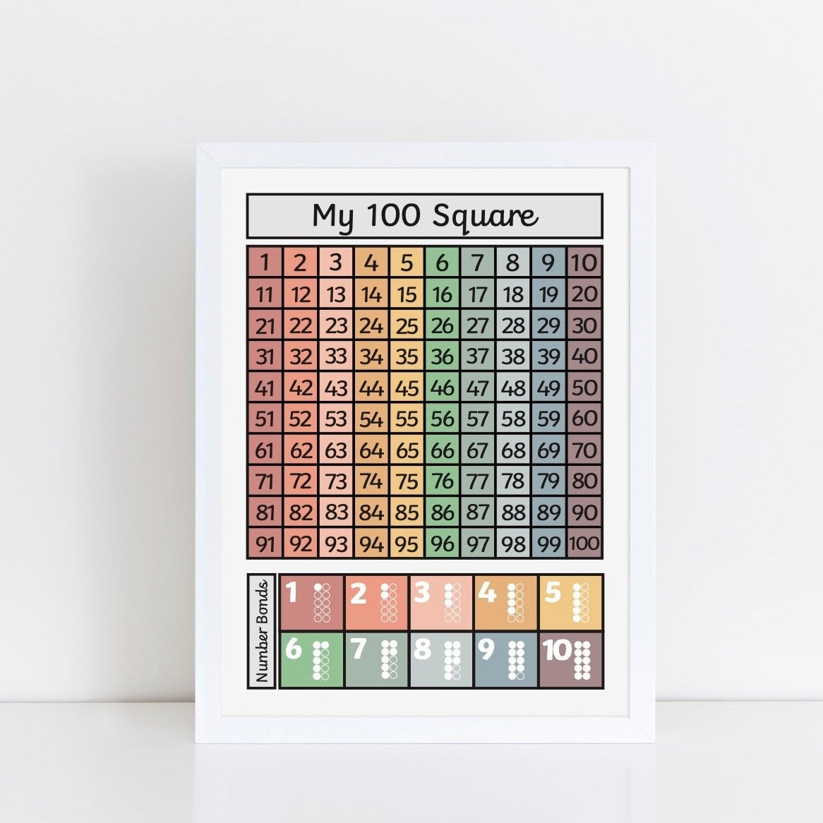 100 Square Art Print by The Little Jones (15 Sizes Available)