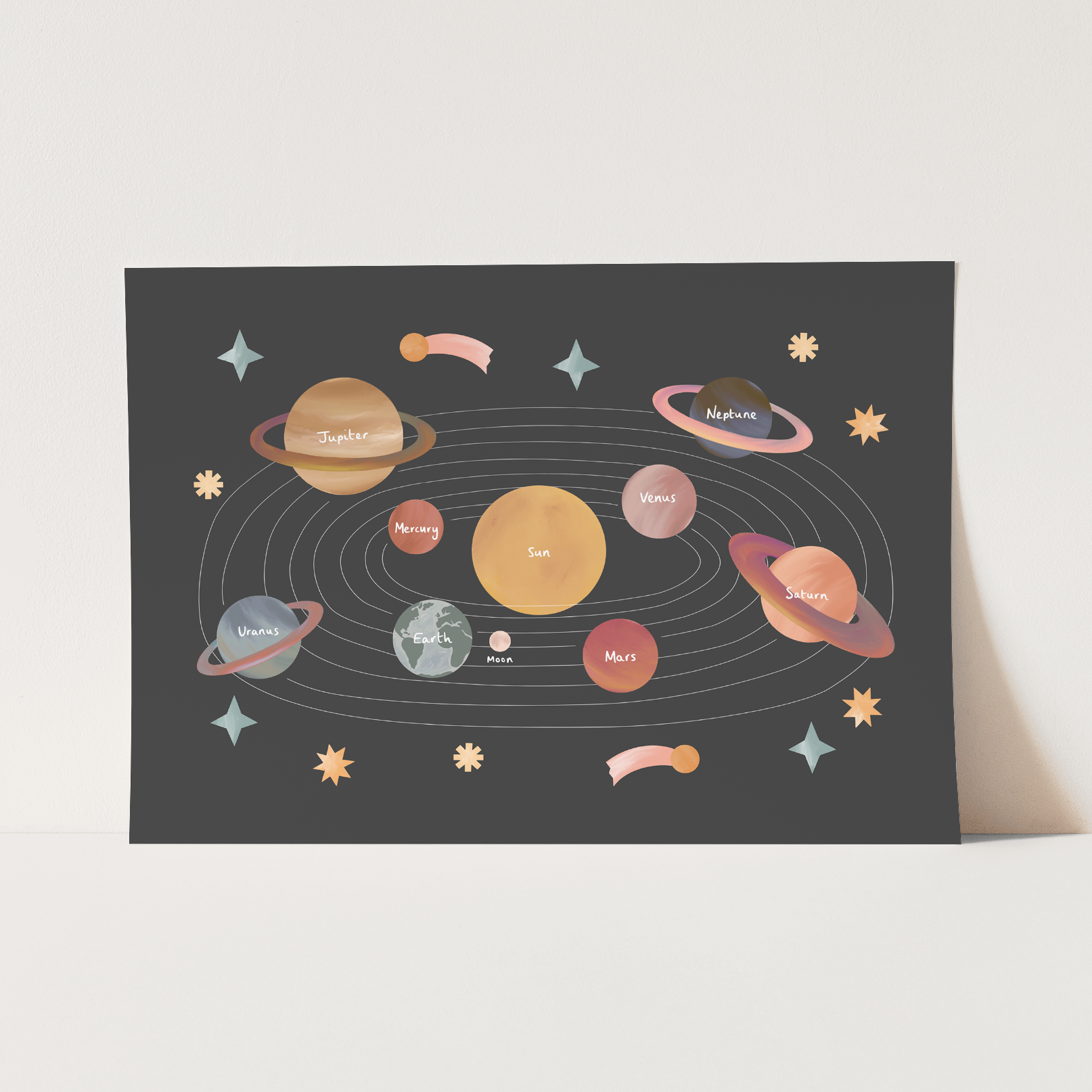 Solar System Art Print In Black by Kid of the Village (6 Sizes Available)
