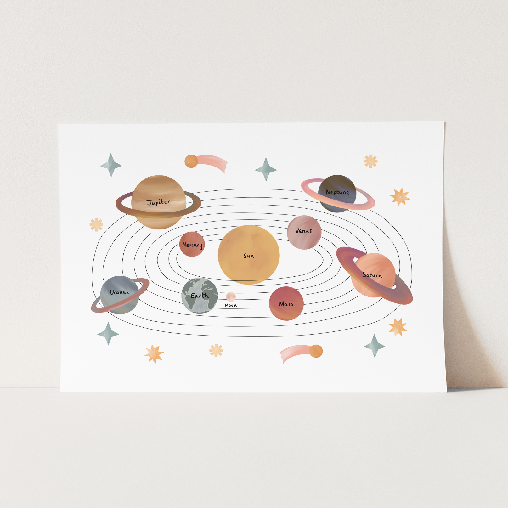 Solar System Art Print In White by Kid of the Village (6 Sizes Available)