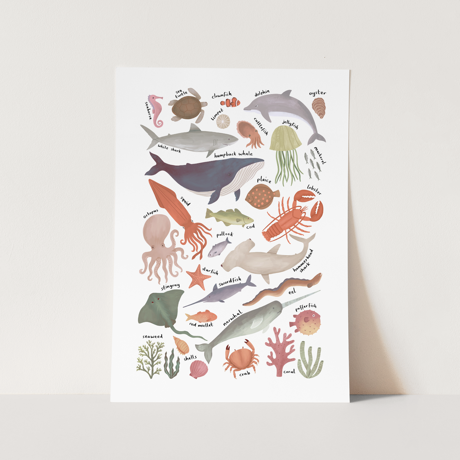 Ocean Life Chart Art Print by Kid of the Village (6 Sizes Available)
