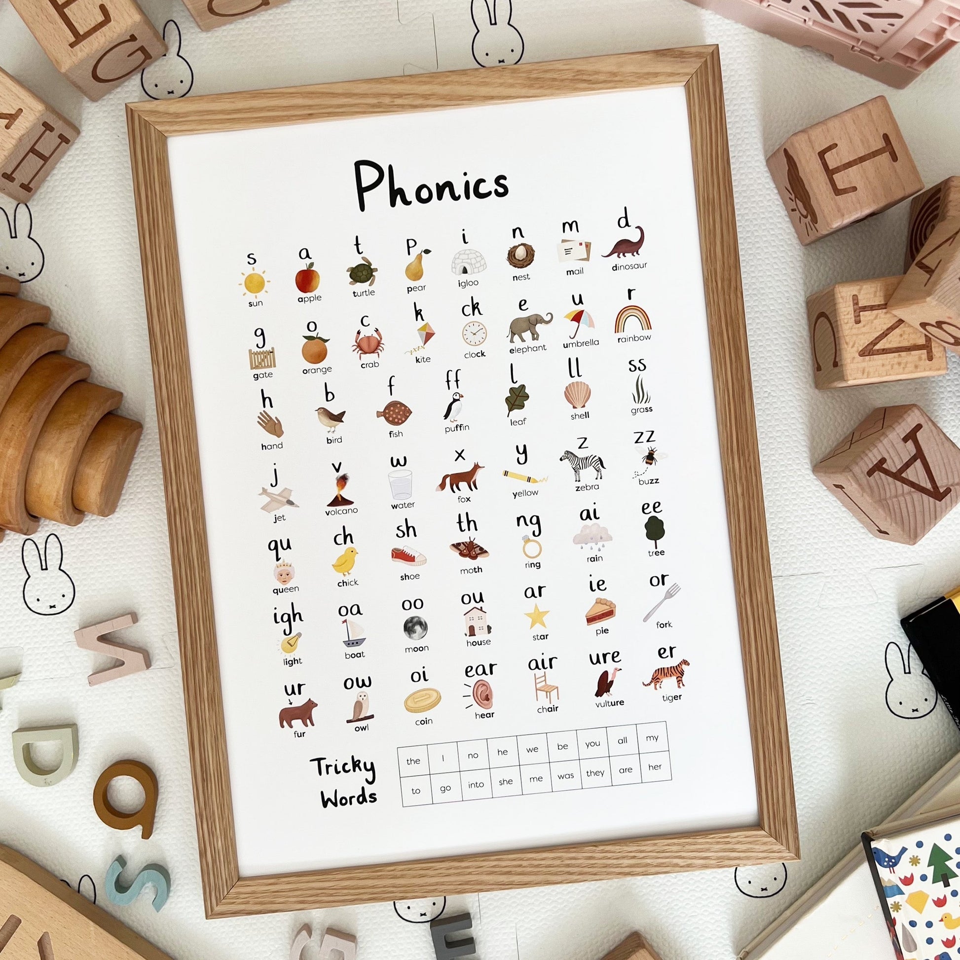 Phonics Art Print by Kid of the Village (6 Sizes Available)