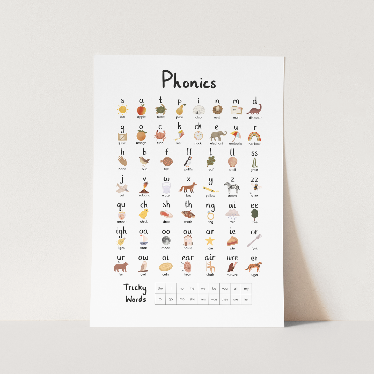 Phonics Art Print by Kid of the Village (6 Sizes Available)