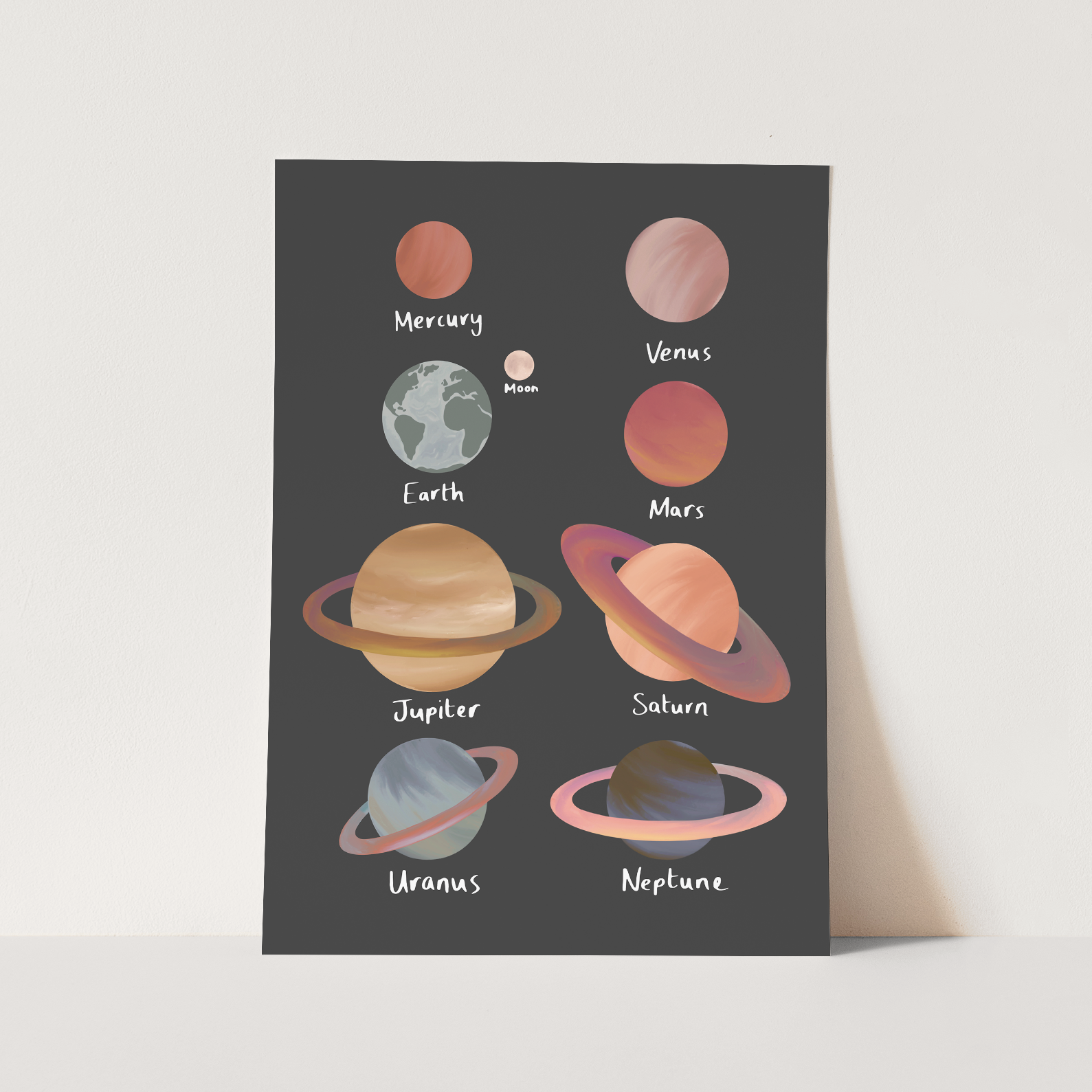 Planets Art Print In Black by Kid of the Village (6 Sizes Available)