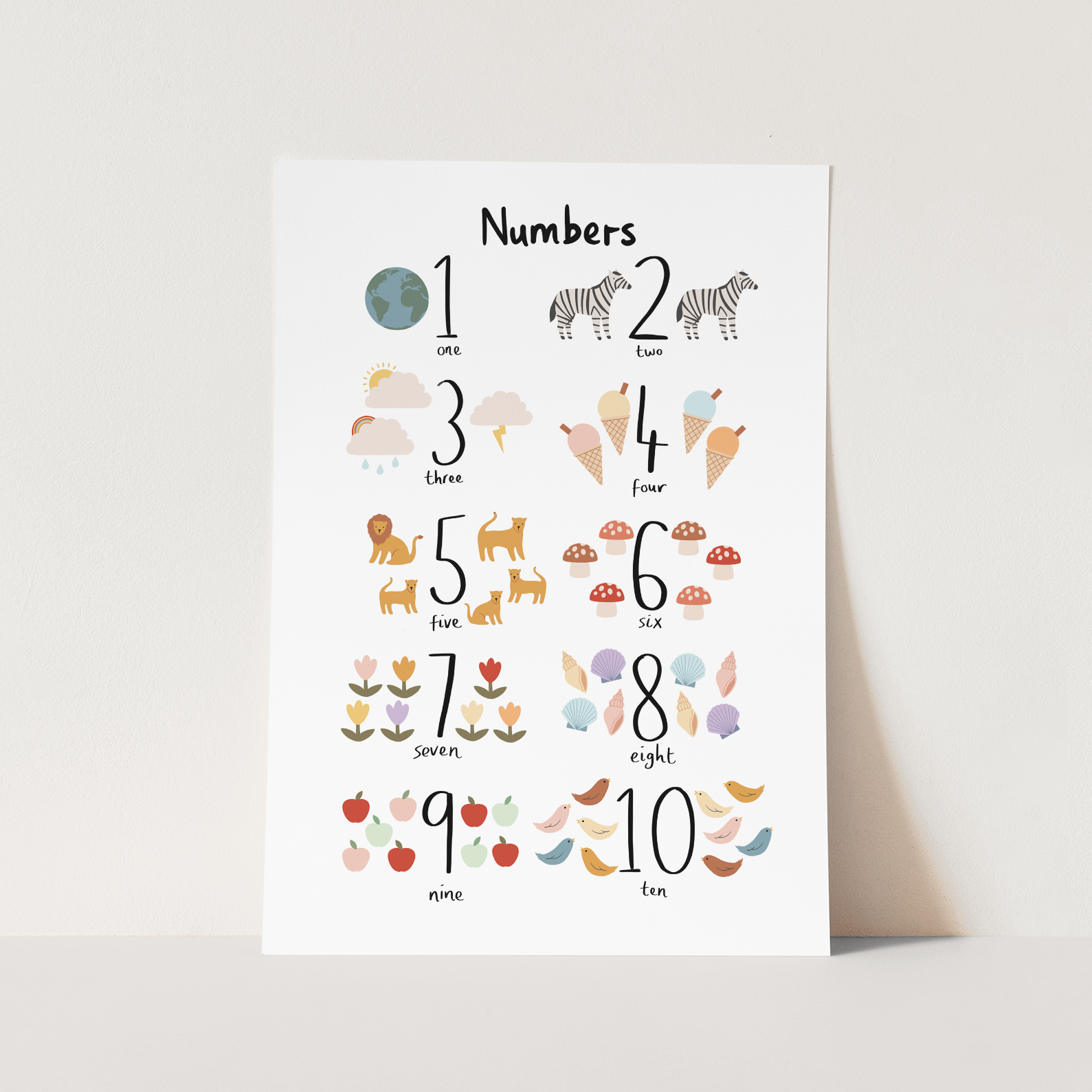 Numbers Art Print by Kid of the Village (6 Sizes Available)
