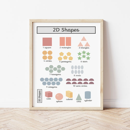 Shapes Art Print by The Little Jones (15 Sizes Available)