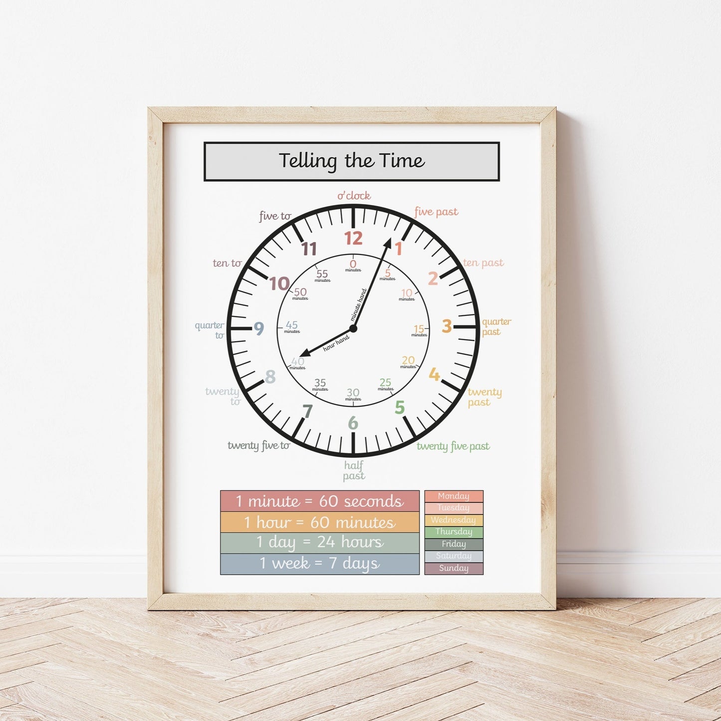 Time Art Print by The Little Jones (15 Sizes Available)