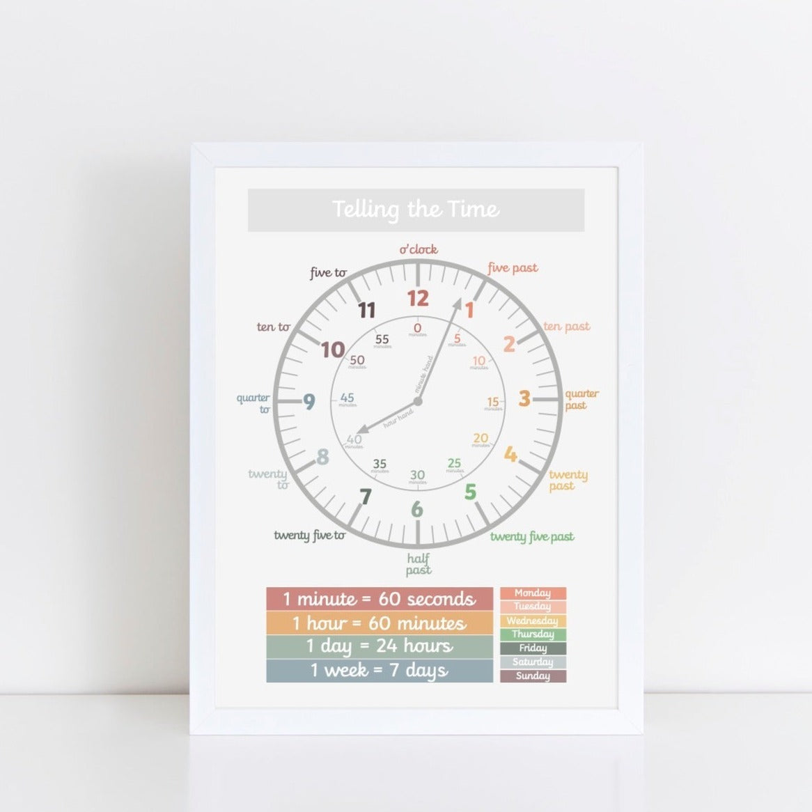Telling the Time Art Print by The Little Jones (15 Sizes Available)