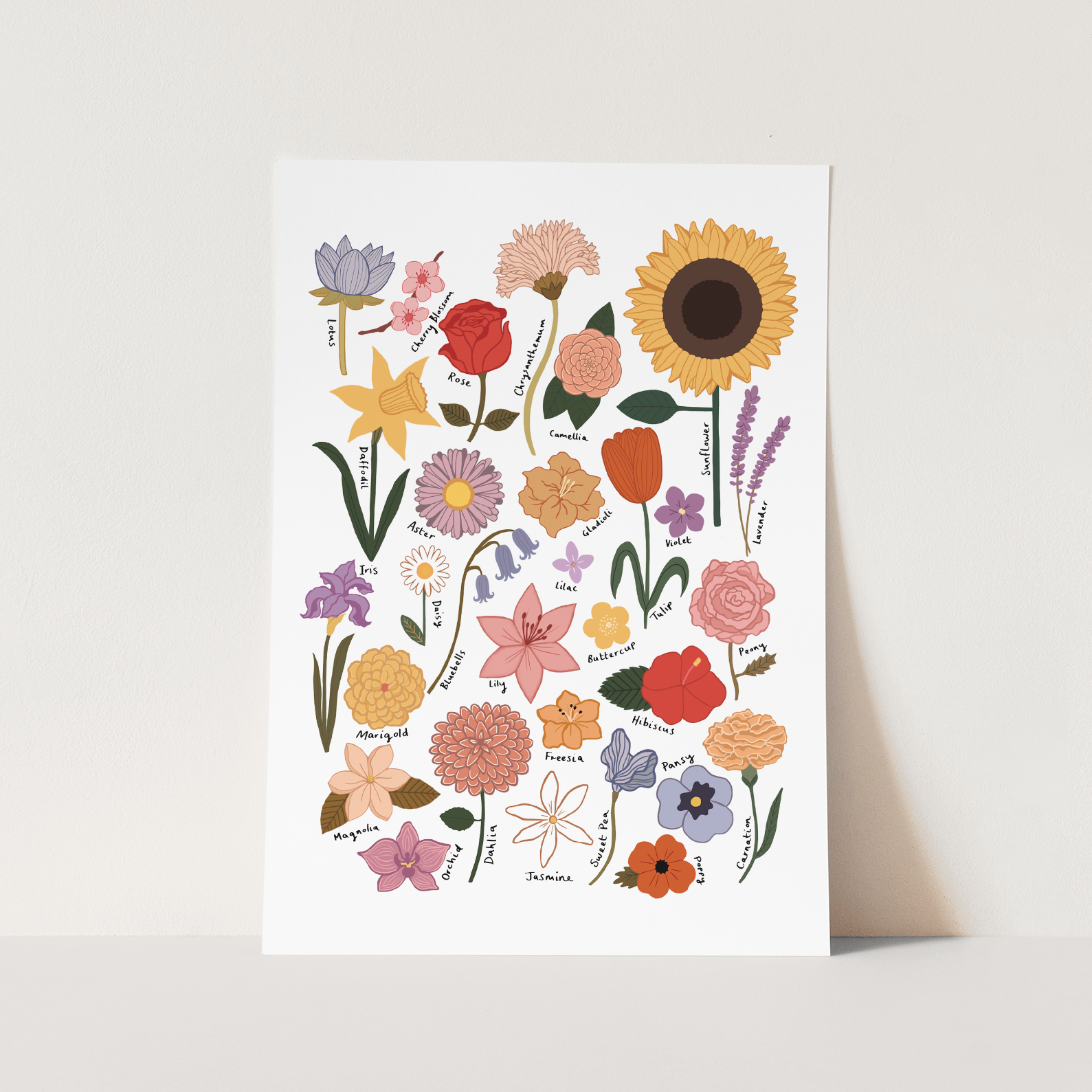 Flower Chart Art Print by Kid of the Village (6 Sizes Available)