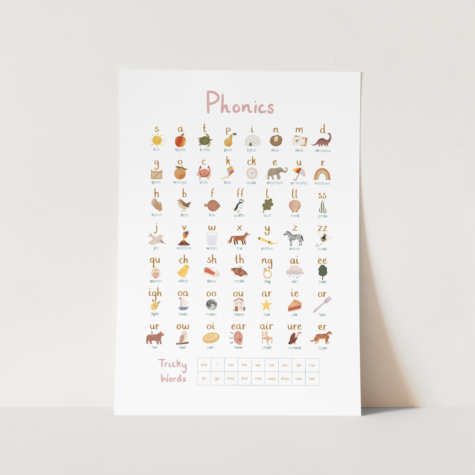 Phonics Art Print In Pink by Kid of the Village (6 Sizes Available)