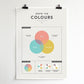 We Are Squared Educational Poster - Colours