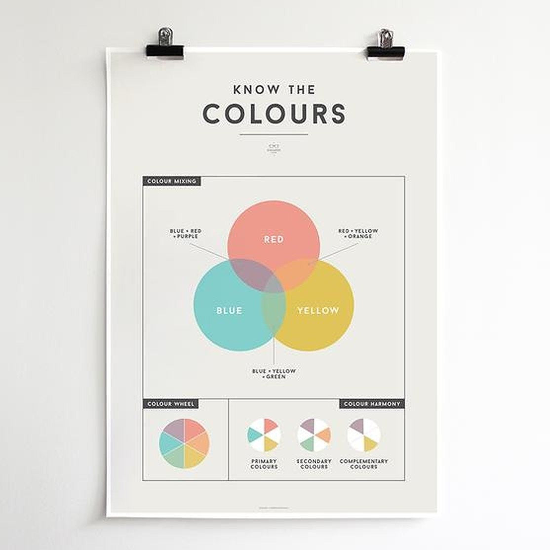 Educational Poster Colours