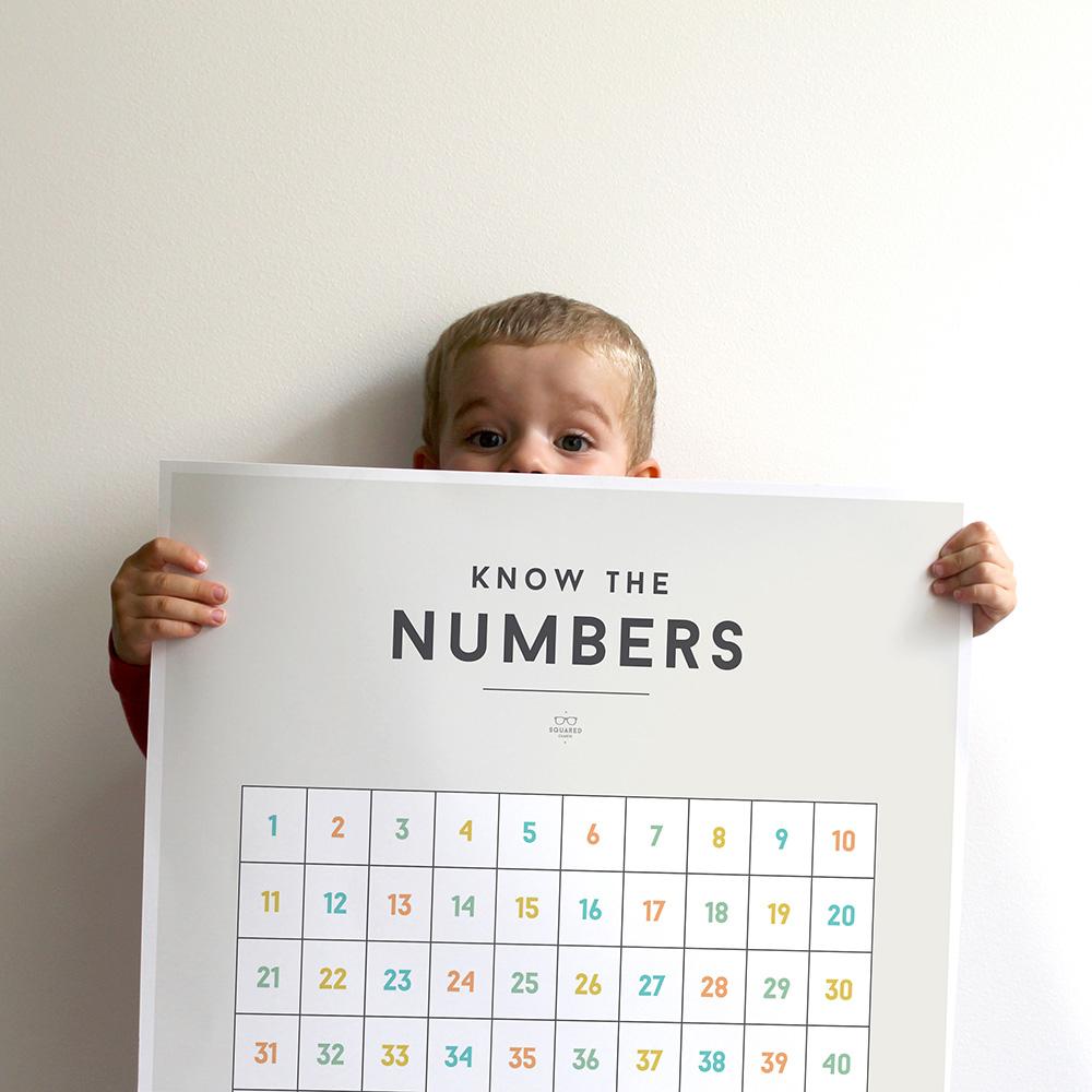 We Are Squared Educational Poster - Numbers