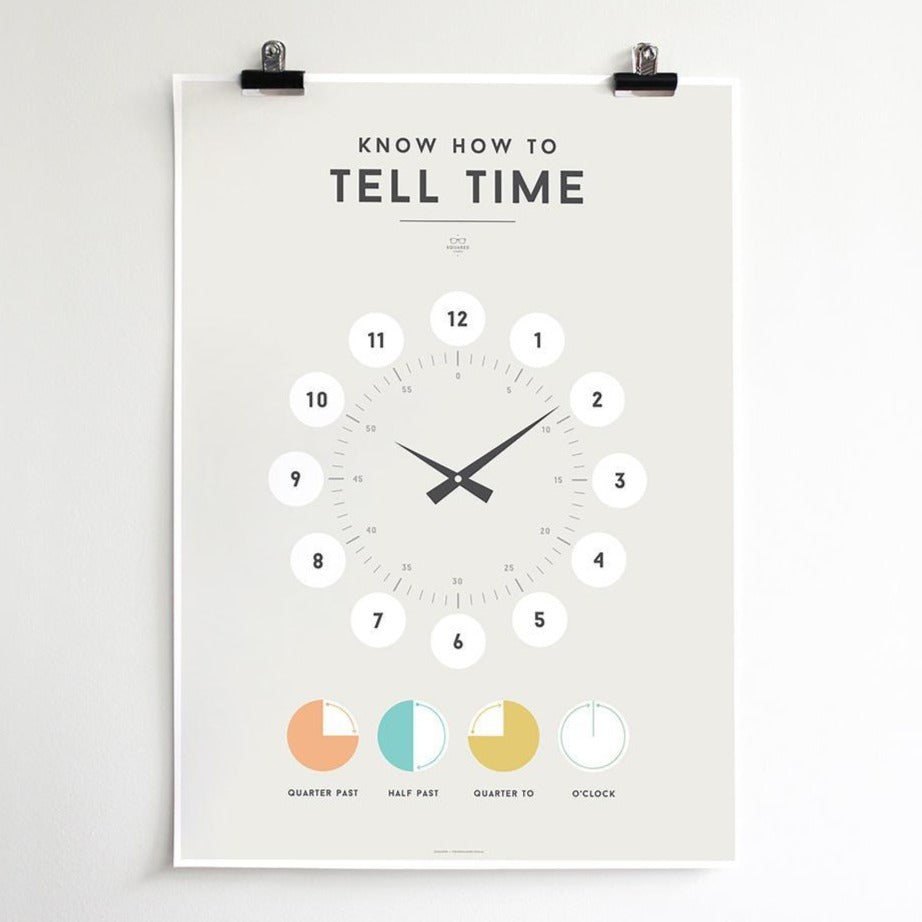 We Are Squared Educational Poster - Tell Time